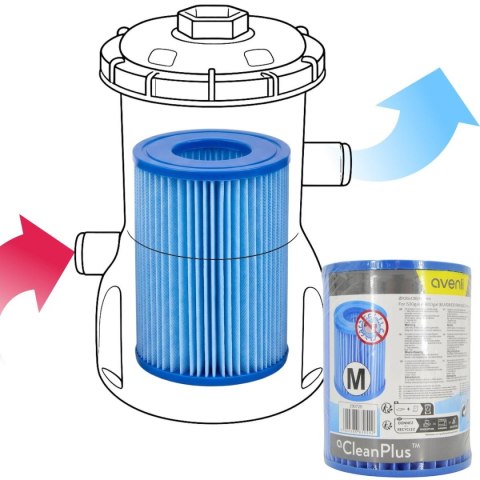 FILTR DO POMPY ANTY BAKTERIA 106X136MM 530/800GAL TYP 2 290725