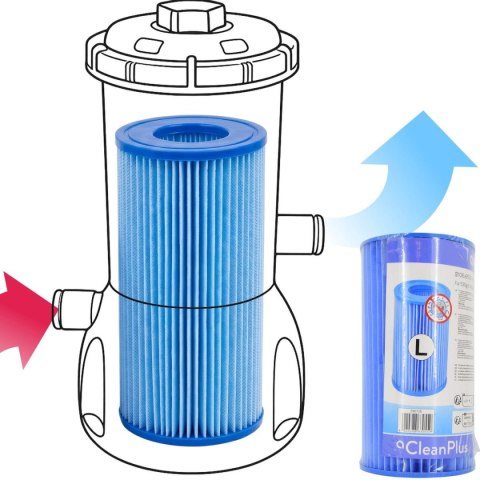 FILTR DO POMPY ANTY BAKTERIA 106X203MM 1000GAL TYP 3 290726