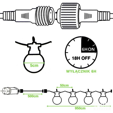 GIRLANDA OGRODOWA PARTY LIGHT 20LED G50 14,5M TIMER MOŻLIWOŚĆ ŁĄCZENIA KOLOR