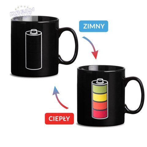 Gigantyczny Kubek Bateria termoaktywny termoczuły Gigantyczny Kubek Bateria termoaktywny termoczuły