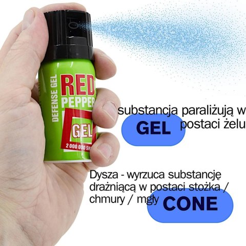 GAZ PIEPRZOWY DEFENCE GREEN GEL 2MLN SHU CONE 40ML 10040-C SHARG