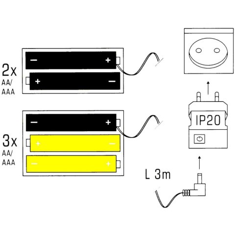 ZAMIENNIK ZASILACZ ADAPTER BATERII 3xAA LUB 3xAAA