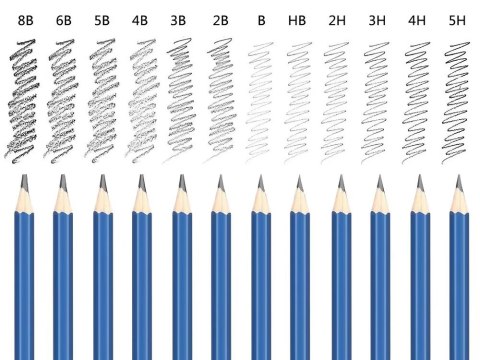 Zestaw Artystyczny do Szkicowania Rysowania Ołówki Grafit Etui 25ele AP0127