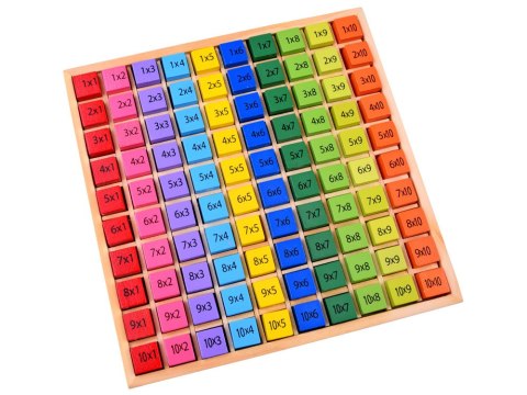 Drewniana Tabliczka mnożenia - edukacyjna układanka matematyczna ZA6357