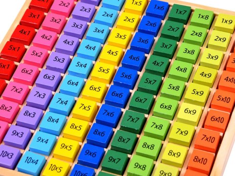 Drewniana Tabliczka mnożenia - edukacyjna układanka matematyczna ZA6357