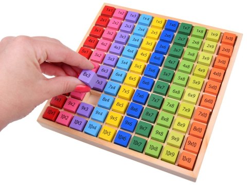 Drewniana Tabliczka mnożenia - edukacyjna układanka matematyczna ZA6357