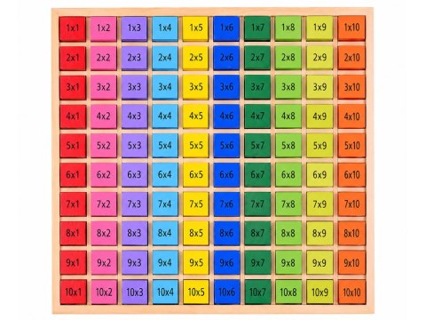 Drewniana Tabliczka mnożenia - edukacyjna układanka matematyczna ZA6357