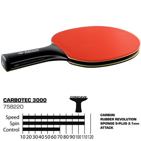 RAKIETKA DO TENISA STOŁOWEGO CARBOTEC 3000 DONIC