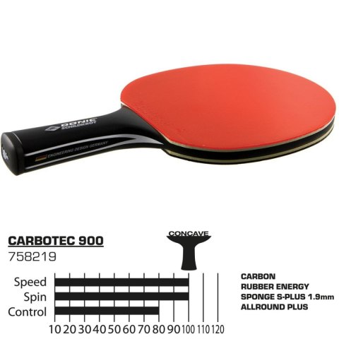 RAKIETKA DO TENISA STOŁOWEGO CARBOTEC 900 DONIC