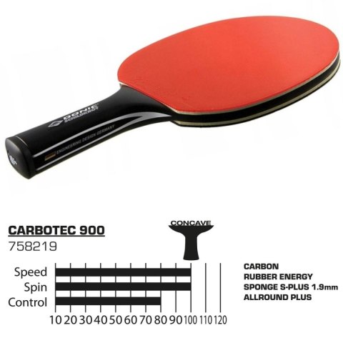 RAKIETKA DO TENISA STOŁOWEGO CARBOTEC 900 DONIC