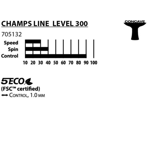 RAKIETKA DO TENISA STOŁOWEGO CHAMPS LINE 300 FSC DONIC