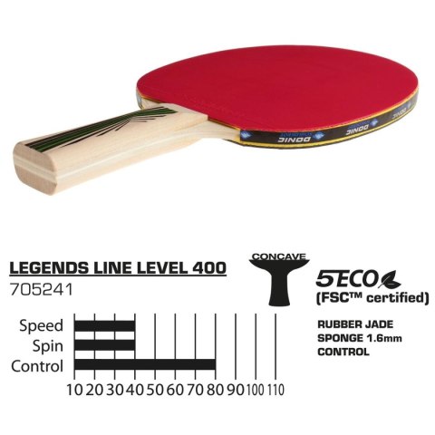 RAKIETKA DO TENISA STOŁOWEGO LEGENDS 400 FSC DONIC