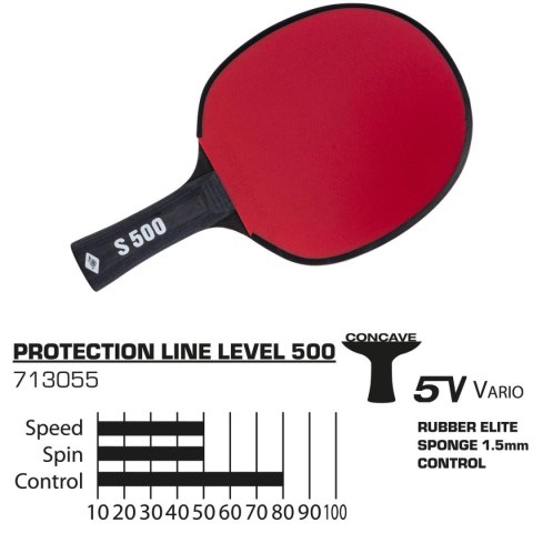 RAKIETKA DO TENISA STOŁOWEGO PROTECTION LINE S500 DONIC
