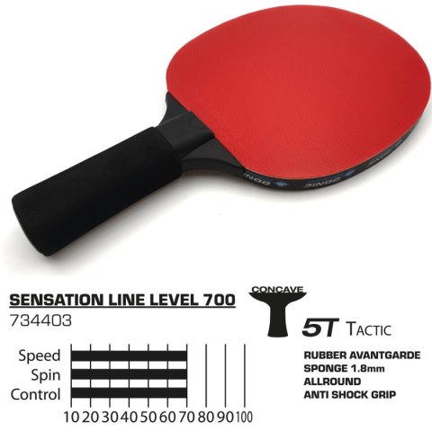 RAKIETKA DO TENISA STOŁOWEGO SENSATION 700 DONIC