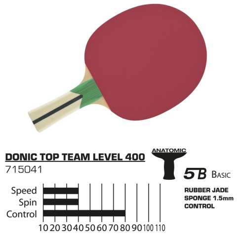 RAKIETKA DO TENISA STOŁOWEGO TOP TEAM 400 DONIC