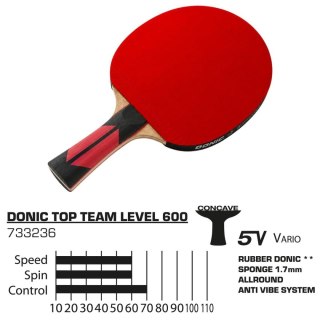 RAKIETKA DO TENISA STOŁOWEGO TOP TEAM 600 DONIC