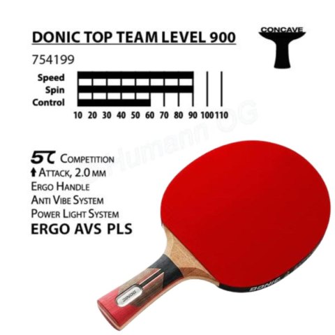 RAKIETKA DO TENISA STOŁOWEGO TOP TEAM 900 DONIC