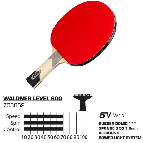 RAKIETKA DO TENISA STOŁOWEGO WALDNER 600 DONIC