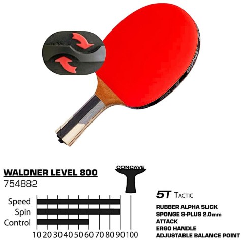 RAKIETKA DO TENISA STOŁOWEGO WALDNER 800 DONIC