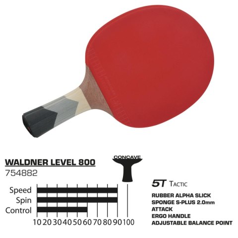 RAKIETKA DO TENISA STOŁOWEGO WALDNER 800 DONIC