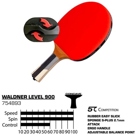 RAKIETKA DO TENISA STOŁOWEGO WALDNER 900 DONIC