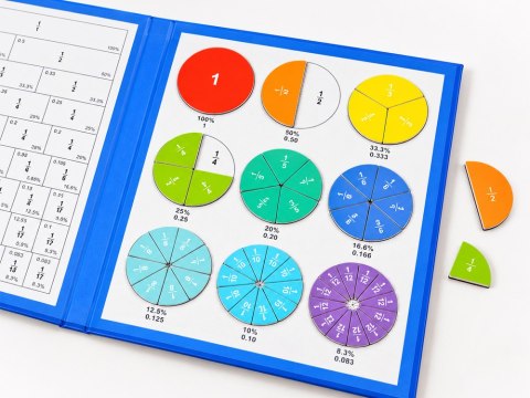 Magnetyczny Zestaw do Nauki Ułamków Matematyka dla Dzieci Ułamki ZA6609