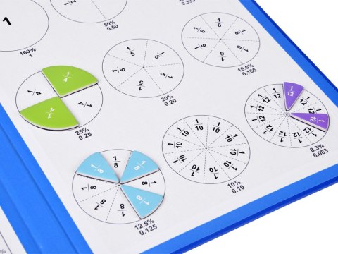 Magnetyczny Zestaw do Nauki Ułamków Matematyka dla Dzieci Ułamki ZA6609