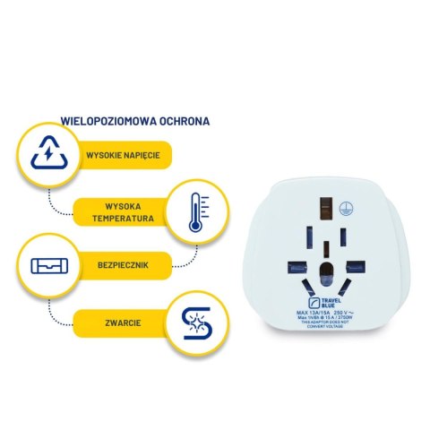 TRAVEL BLUE PRZEJŚCIÓWKA ADAPTER UNIWERSALNA ŚWIAT -> SHUCKO 2SZT