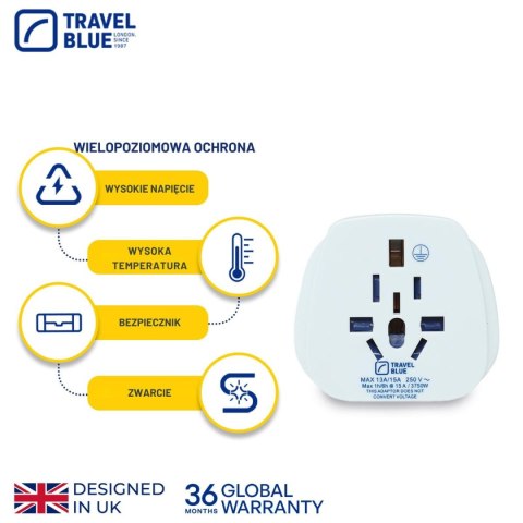 TRAVEL BLUE PRZEJŚCIÓWKA ADAPTER UNIWERSALNA ŚWIAT -> SHUCKO