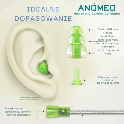 ZATYCZKI DO USZU ANOMEO - PODRÓŻ