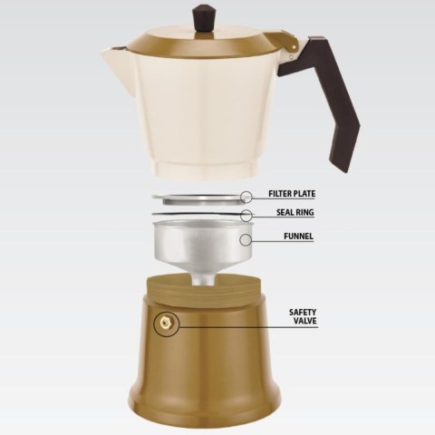 KAWIARKA ALUMINIOWA (6 FILIŻANKI; 300 ML) MAESTRO