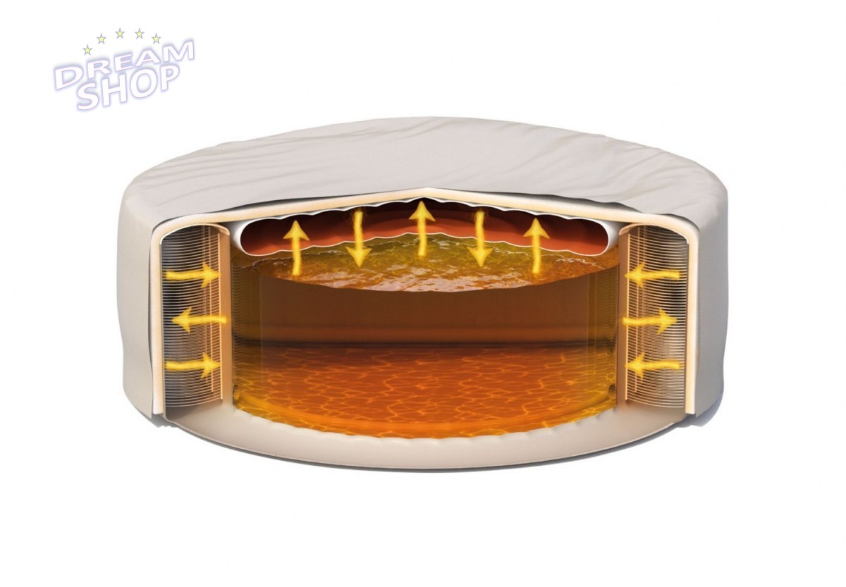 Jacuzzi SAHARA TAN ROUND INTEX Jacuzzi SAHARA TAN ROUND INTEX