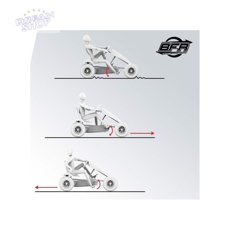 BERG Gokart na pedały Farm Deautz Fahr BFR-3 od 5 lat do 100 kg BERG Gokart na pedały Farm Deautz Fahr BFR-3 od 5 lat do 100 kg