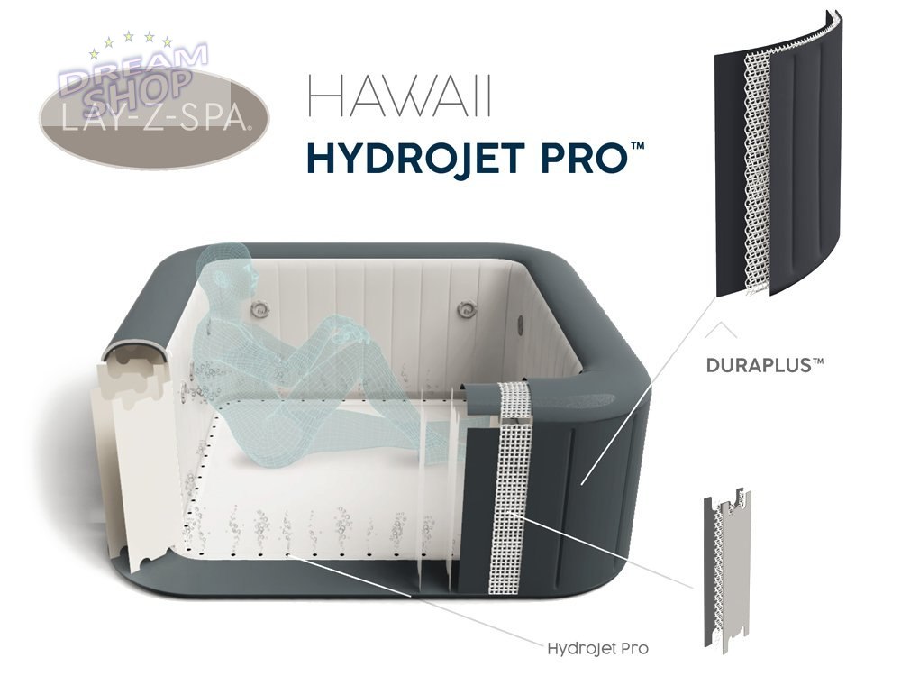 Bestway jacuzzi Lay-Z-Spa HAWAII 4-6osoby 60031 Bestway jacuzzi Lay-Z-Spa HAWAII 4-6osoby 60031