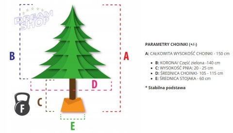 Choinka Sztuczna Świerk Naturalny 150cm