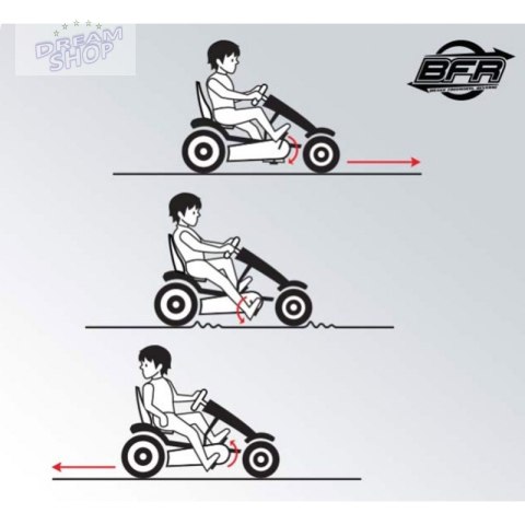 BERG Gokart na pedały X-Plore BFR Pompowane koła od 5 lat do 100 kg BERG Gokart na pedały X-Plore BFR Pompowane koła od 5 lat do 100 kg