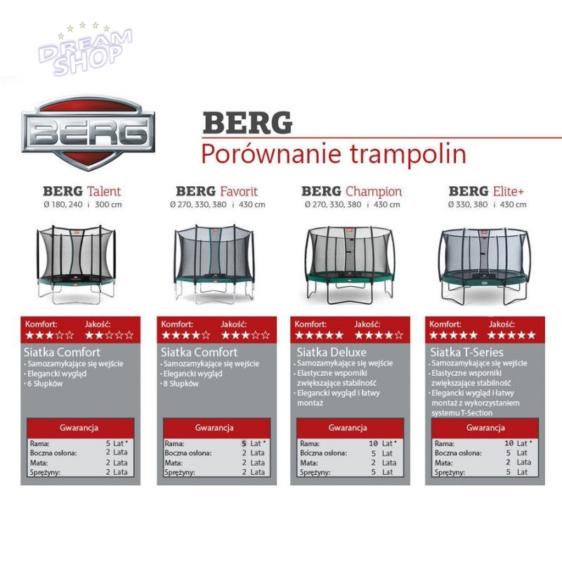 Trampolina BERG Favorit Gray 270 cm + Siatka Comfort Trampolina BERG Favorit Gray 270 cm + Siatka Comfort