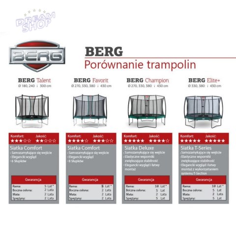 Trampolina BERG Favorit Gray 270 cm + Siatka Comfort Trampolina BERG Favorit Gray 270 cm + Siatka Comfort