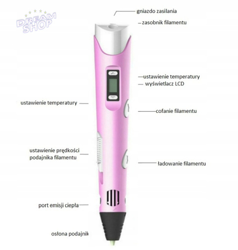Długopis drukarka pen 3D zestaw + wkłady 109 metrów Długopis drukarka pen 3D zestaw + wkłady 109 metrów