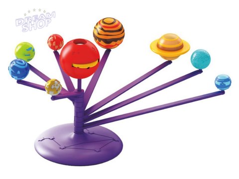Zestaw Naukowy Planetarium Ruchome Planety Do Pomalowania Zestaw Naukowy Planetarium Ruchome Planety Do Pomalowania