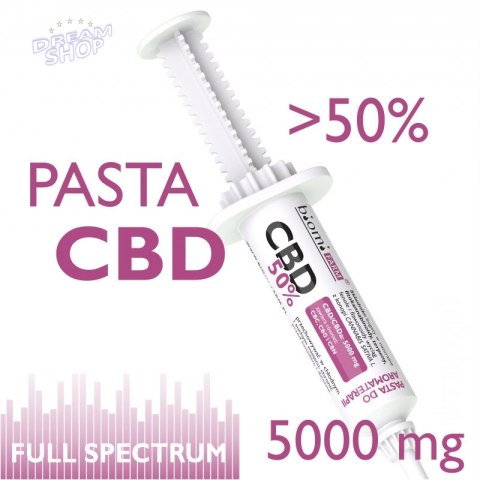 Pasta do aromaterapii CBD min.50% fitozwiązków Pasta do aromaterapii CBD min.50% fitozwiązków