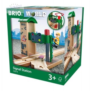 Brio Zwrotnica z Sygnalizacją