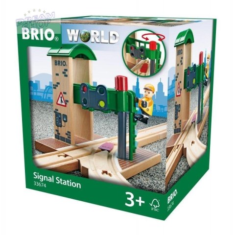 Brio Zwrotnica z Sygnalizacją
