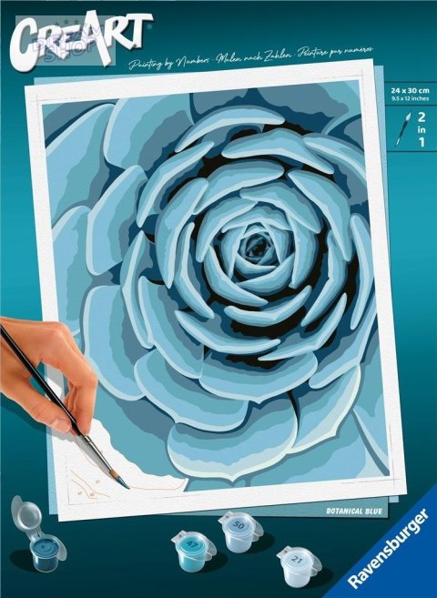CreArt: Botanical Blue CreArt: Botanical Blue