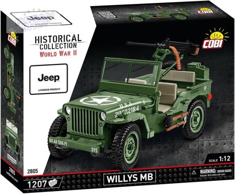 Historical Collection Willys MB Historical Collection Willys MB
