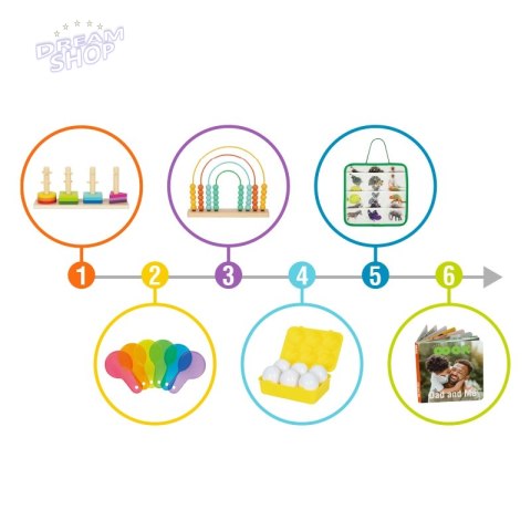 TOOKY TOY Box Pudełko XXL Montessori Edukacyjne 7w1 Sensoryczne 25-30 Mies. TOOKY TOY Box Pudełko XXL Montessori Edukacyjne 7w1 Sensoryczne 25-30 Mies.
