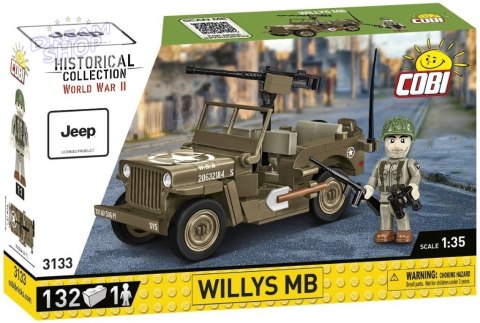 Historical Collection Willys MB Historical Collection Willys MB