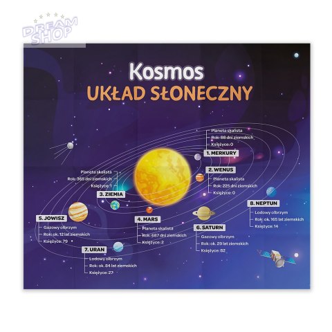 Gra Kosmos z Serii Mistrz Wiedzy Trefl 01956
