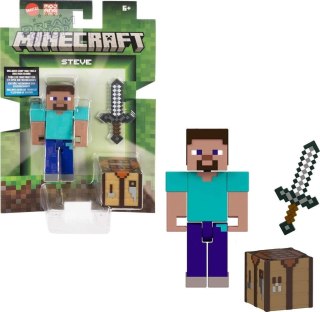 Minecraft Figurka podstawowa JCN28