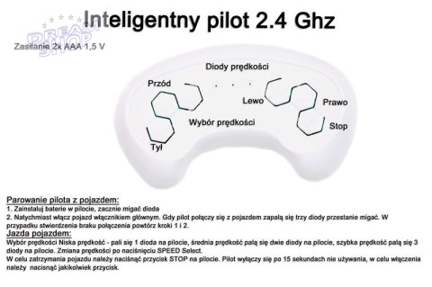 PIERWSZA KOPARKA NA AKUMULATOR, RUCHOMA ŁYŻKA, DŹWIĘKI, PILOT /YW1788